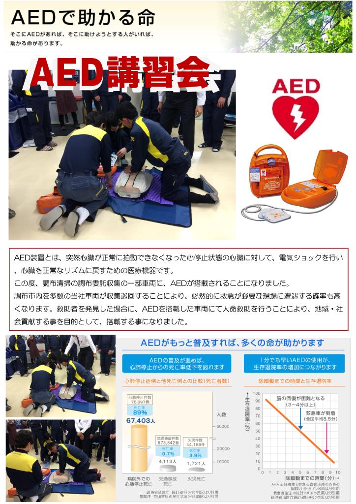 AED (1)